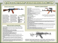 Стенд "Автомат Калашникова" - «globural.ru» - Новый Уренгой