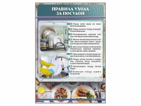 Стенд "Правила ухода за посудой" - «globural.ru» - Новый Уренгой