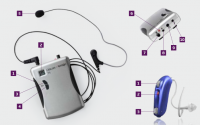 FM-передатчик Amigo T5 - «globural.ru» - Новый Уренгой