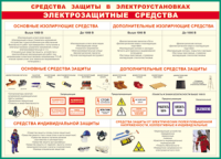 Таблица Средства защиты в электроустановках 1000*1400 винил - «globural.ru» - Новый Уренгой