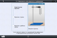 Интерактивные курсы. Физика 8 класс. Расширенный - «globural.ru» - Новый Уренгой