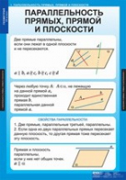 Математика Геометрия 10 класс (комплект таблиц) - «globural.ru» - Новый Уренгой