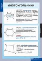 Математика Геометрия 8 класс (комплект таблиц) - «globural.ru» - Новый Уренгой