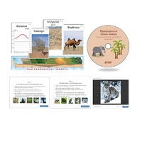 Интерактивный наглядный комплекс "Природные зоны мира"   - «globural.ru» - Новый Уренгой