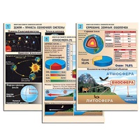 Комплект таблиц по географии раздаточных "Земля как планета. Земля как система" (цвет, лам.,формат А4, 12 штук) - «globural.ru» - Новый Уренгой