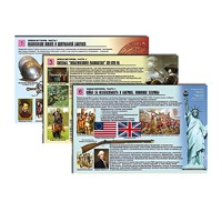 Комплект таблиц по истории раздаточных "Новая история. Часть1" (цвет., лам., формат А4, 6 штук) - «globural.ru» - Новый Уренгой