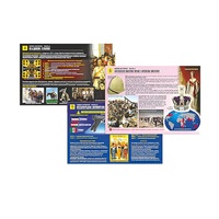 Комплект таблиц по истории раздаточных "Новая история. Часть 2" (цвет., лам., формат А4, 10 штук) - «globural.ru» - Новый Уренгой