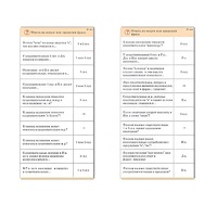 Комплект карточек (10) "Обучающий калейдоскоп. Имя существительное" - «globural.ru» - Новый Уренгой