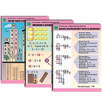 Комплект таблиц для начальной школы "Математика. Арифметические действия" - «globural.ru» - Новый Уренгой