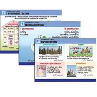 Комплект таблиц для начальной школы "Русский язык. Глагол" - «globural.ru» - Новый Уренгой