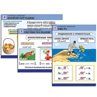 Комплект таблиц для начальной школы "Русский язык. Предложение" - «globural.ru» - Новый Уренгой