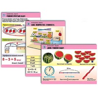 Комплект таблиц для начальной школы "Математика. Задачи" - «globural.ru» - Новый Уренгой