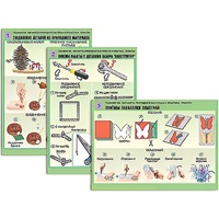 Комплект таблиц для  начальной школы "Технология. Обработка природного материала и пластика" - «globural.ru» - Новый Уренгой