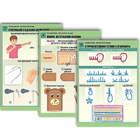 Комплект таблиц для  начальной школы "Технология. Обработка ткани" - «globural.ru» - Новый Уренгой