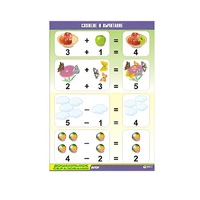 Таблица демонстрационная "Сложение и вычитание" (винил 70x100) - «globural.ru» - Новый Уренгой