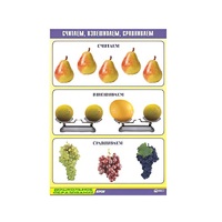 Таблица демонстрационная "Считаем, взвешиваем, сравниваем" (винил 70x100) - «globural.ru» - Новый Уренгой