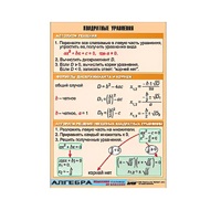 Таблица демонстрационная "Квадратные уравнения" (винил 70х100) - «globural.ru» - Новый Уренгой