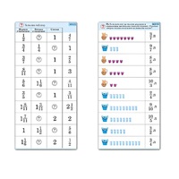 Комплект карточек (10) "Обучающий калейдоскоп. Дроби" - «globural.ru» - Новый Уренгой