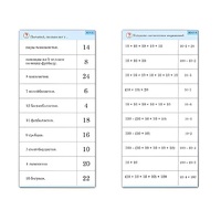 Комплект карточек (10) "Обучающий калейдоскоп. Умножение на 2, 5 и 10" - «globural.ru» - Новый Уренгой