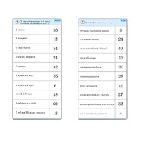 Комплект карточек (10) "Обучающий калейдоскоп. Умножение на 3, 4 и 6" - «globural.ru» - Новый Уренгой