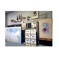 Панель демонстрационная над классной доской - «globural.ru» - Новый Уренгой