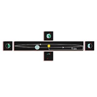 Модель-аппликация "Движение Земли и других планет" - «globural.ru» - Новый Уренгой