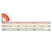 Модель-аппликация "Расстояния в Солнечной системе" - «globural.ru» - Новый Уренгой