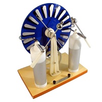 Машина электрофорная - «globural.ru» - Новый Уренгой