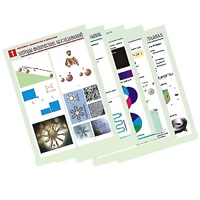 Комплект таблиц по всему курсу физики средней школы (100шт., А1, полноцв, лам.) - «globural.ru» - Новый Уренгой