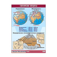 Таблица демонстрационная "Географические координаты" (винил 100x140) - «globural.ru» - Новый Уренгой