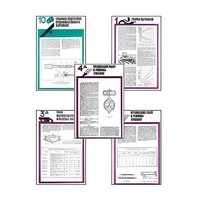 Плакаты ПРОФТЕХ "Хранение картофеля при интенсивной технологии выращивания" (15 пл, винил, 70х100) - «globural.ru» - Новый Уренгой