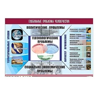 Таблица демонстрационная "Глобальные проблемы человечества" (винил 70x100) - «globural.ru» - Новый Уренгой