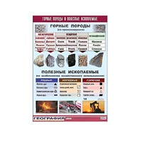 Таблица демонстрационная "Горные породы и полезные ископаемые" (винил 100x140) - «globural.ru» - Новый Уренгой