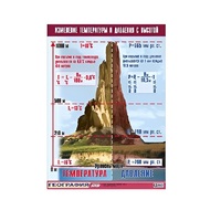 Таблица демонстрационная "Изменение температуры и давления с высотой" (винил 100х140) - «globural.ru» - Новый Уренгой