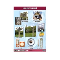 Таблица демонстрационная "Наблюдение за погодой" (винил 70х100) - «globural.ru» - Новый Уренгой