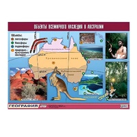 Таблица демонстрационная "Объекты всемирного наследия в Австралии" (винил 100х140) - «globural.ru» - Новый Уренгой