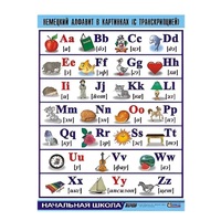 Таблица демонстрационная "Немецкий алфавит в картинках" (винил 100х140) - «globural.ru» - Новый Уренгой