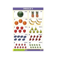 Таблица демонстрационная "Считаем до 10" (винил 70x100) - «globural.ru» - Новый Уренгой