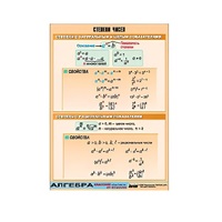 Таблица демонстрационная "Степени чисел" (винил 70х100) - «globural.ru» - Новый Уренгой