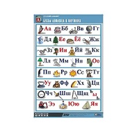 Таблица демонстрационная "Русский алфавит в картинках"(70x100) - «globural.ru» - Новый Уренгой