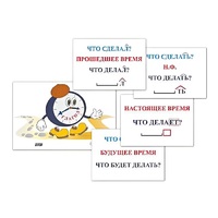 Модель-аппликация "Неопределенная форма глагола. Три времени глагола" (лам.) - «globural.ru» - Новый Уренгой