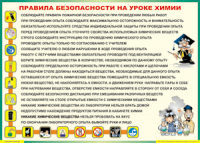 Таблица Правила безопасности на уроке химии 1000*1400 винил	 - «globural.ru» - Новый Уренгой