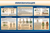 Стенд "Иммобилизация" - «globural.ru» - Новый Уренгой