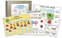 Комплект таблиц «Математика в начальной школе. 1-4 класс» - «globural.ru» - Новый Уренгой