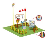 Метеорологическая площадка (комплект Мини плюс-1) - «globural.ru» - Новый Уренгой