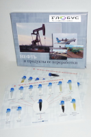 Коллекция "Нефть и продукты ее переработки" - «globural.ru» - Новый Уренгой