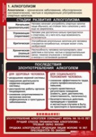 ОБЖ Факторы, разрушающие здоровье человека (комплект таблиц) - «globural.ru» - Новый Уренгой