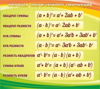 Стенд "Формула сокращенного умножения" - «globural.ru» - Новый Уренгой