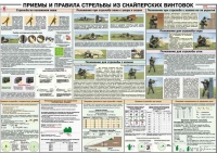 Плакат "Приемы и правила стрельбы из снайперских винтовок" - «globural.ru» - Новый Уренгой