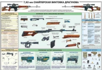 Плакат "7,62-мм снайперская винтовка Драгунова" - «globural.ru» - Новый Уренгой